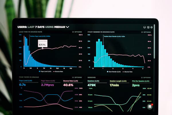 Datenanalyse und Dashboard – Digital und Umsetzung SAM Innovate